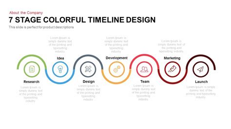 7 Stage Colourful Timeline Design Template For Powerpoint And Keynote