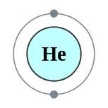 Helium Gas Wiki