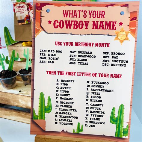 Whats Your Cowboy Name Party Sign Printable Cowboy Games Etsy
