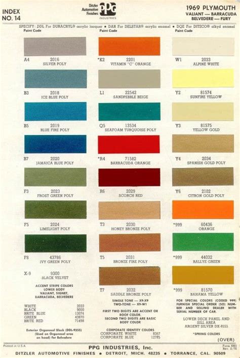 1969 Plymouth Paint Mopar Paint Charts Car Colors