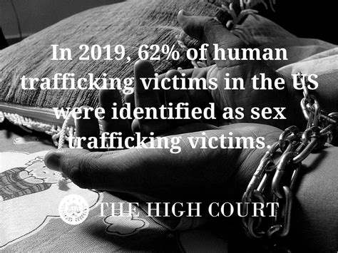 20 Horrific Human Trafficking Statistics Not To Miss In 2021