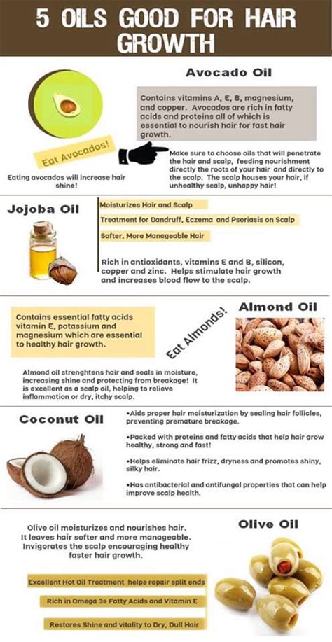 It will increase blood flow to your hair follicles and stimulate hair growth. 5 Oils Good For Hair Growth 💁👏👏😀 | Trusper