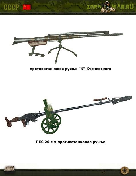противотанковое ружье К Курчевского Military Guns Military Weapons