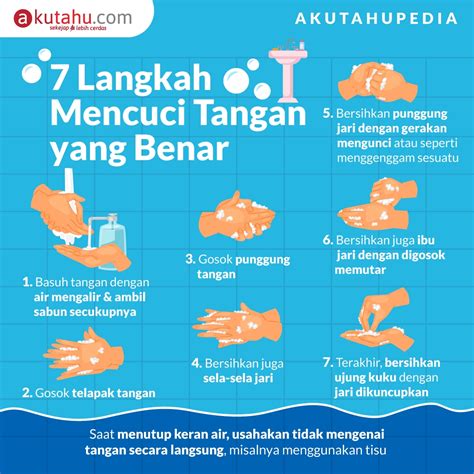 Sticker Cara Cuci Tangan Langkah Cuci Tangan Shopee Malaysia Gambaran