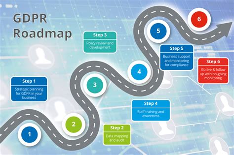 The general data protection regulation (gdpr), the data protection law enforcement directive and other rules concerning the protection of personal data. Preparing for the General Data Protection Regulation (GDPR)