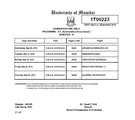 Mumbai University Exam Timetable Of Engineering 2020 2021 Student Forum