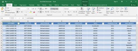Excel Pivot Table Cheat Sheet Bxepure