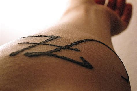 Nombre de clan con iniciales zpl. Tatuajes de iniciales de nombres - VIX