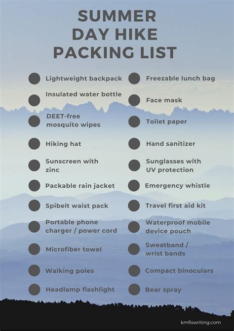 Best Day Hiking Essentials Packing List For Summer