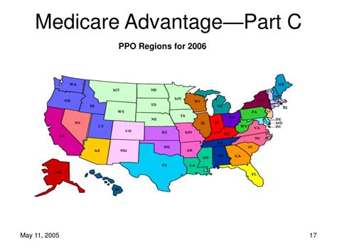 Ppt Overview Of Medicare Medicaid And State Childrens Health