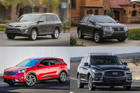 6 Great Used Hybrid Suvs Under 20000 For 2019 Autotrader