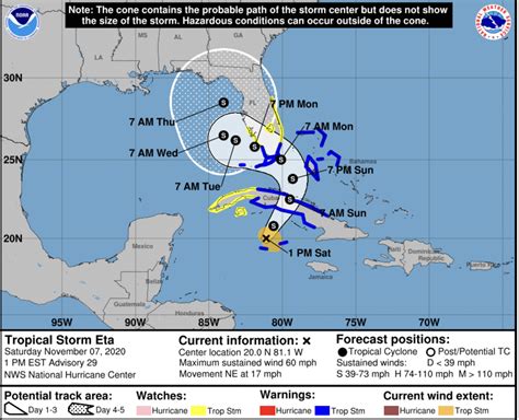 Hurricane Center Tropical Storm Warning Issued For Eta Storm