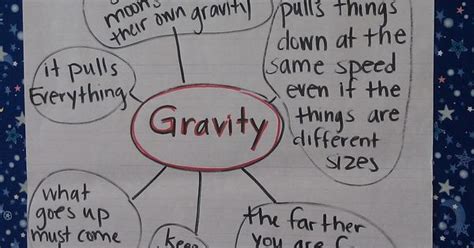 Everything that is made of matter that can be touched has its. gravity anchor chart | Teaching | Pinterest | Anchor ...