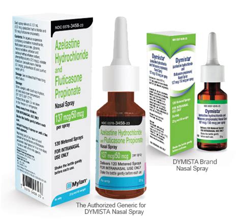 Dymista Azelastine Hclfluticasone Propionate Nasal Spray