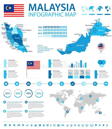Infographic For Malaysia Detailed Map Of Malaysia With Flag Stock