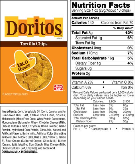34 Doritos Nutrition Label Labels Design Ideas 2020