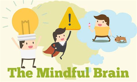 Mindfulness And The Brain—how To Explain It To Children Blissful Kids