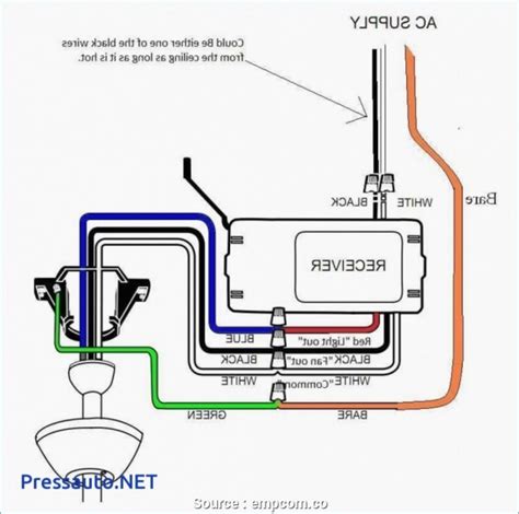 Hunter fan 85112 wiring diagram wiring diagram operations harbor breeze ceiling fan with remote wiring diagram my wiring diagram. Hunter 3 Speed Fan Switch Wiring Diagram