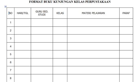 Contoh format buku agenda tunggal berpasangan dan kembar. Contoh Buku Kunjungan Kelas Perpustakaan dalam AdministrasiPerpustakaan Sekolah - Perpustakaan ...