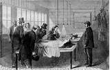 Mental Illness Treatment And Diagnosis In The 19th Century Pictures