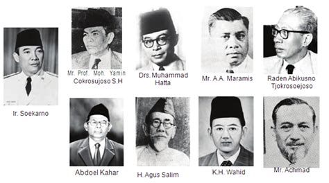 Sebab, sejarah terbentuknya pancasila sebagai dasar negara seperti yang dianut oleh bangsa indonesia ini pada mulanya dulu. Sejarah Proses Perumusan Pancasila Sebagai Dasar Negara ...