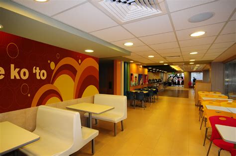 Mcdonalds Wall Murals By Paolo Mendoza At