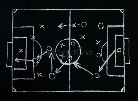 Football Or Soccer Game Strategy Plan On Blackboard Stock Image Image