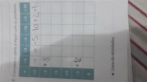 Complete A Tabela A Seguir
