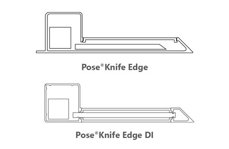 Pose Knife Edge Ribbons Of Light Featuring Surroundlite Axis Lighting
