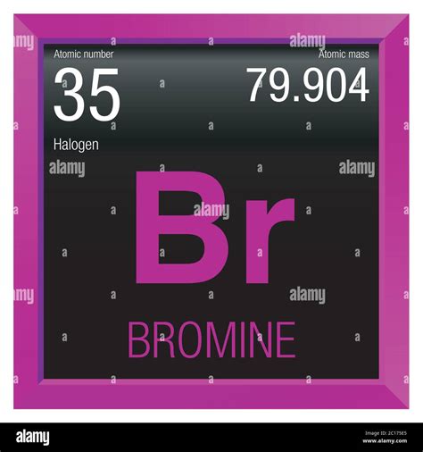 Bromine Symbol Element Number 35 Of The Periodic Table Of The Elements