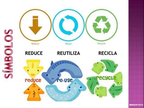 Reciclaje Reciclaje