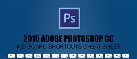 Adobe Photoshop Keyboard Shortcuts Cheat Sheet Photouch Me