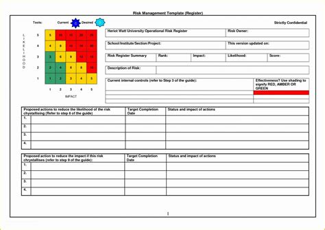 Risk Register Excel Template Free Of The Simple Risk Register For Risk