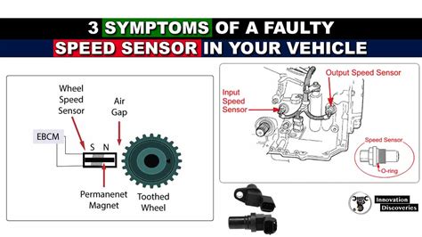 Symptoms Of A Faulty Speed Sensor In Your Vehicle