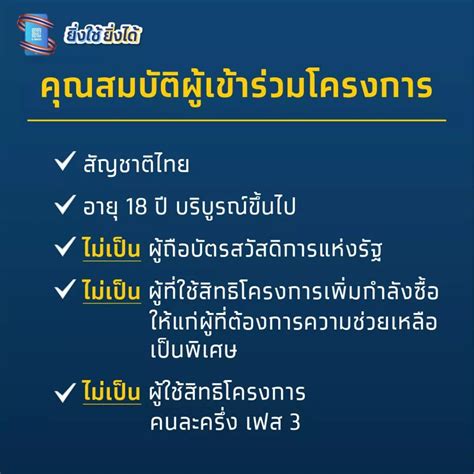 พร้อมแจ้ง 2 ช่องทางการลงทะเบียน ภายหลังคณะรัฐมนตรี (ครม.) เห็นชอบ 4 มาตรการช่วยเหลือ. สรุป ยิ่งใช้ยิ่งได้ ม้วนเดียวจบ! เปิดทุกรายละเอียด ข้อควร ...