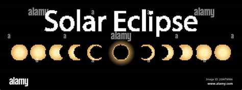 Diagram Showing Solar Eclipse Stock Vector Image And Art Alamy