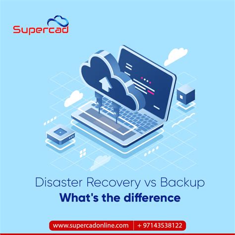 Backup And Disaster Recovery Solutions Supercad Online