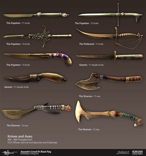 Assassin S Creed Black Flag Pistol Swords Best Images About Edward Kenway On Pinterest
