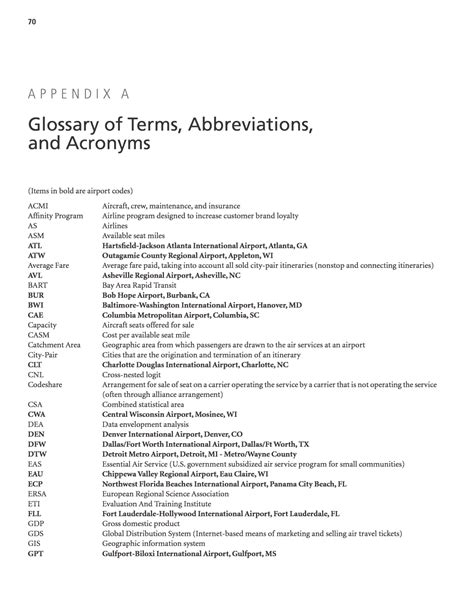 Appendix A - Glossary of Terms, Abbreviations, and Acronyms ...