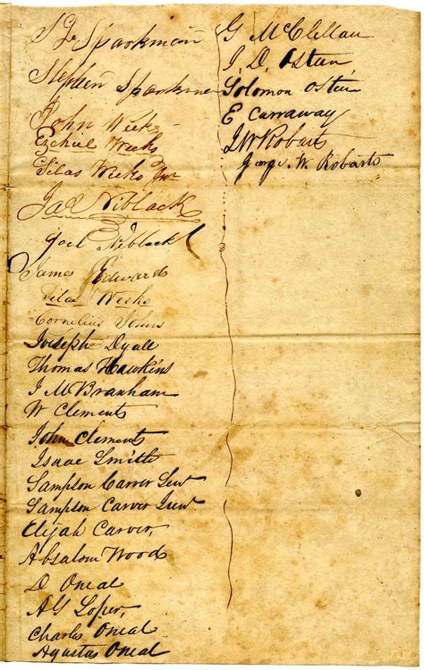 Florida Memory • Petition of Citizens of Alachua County Concerning the