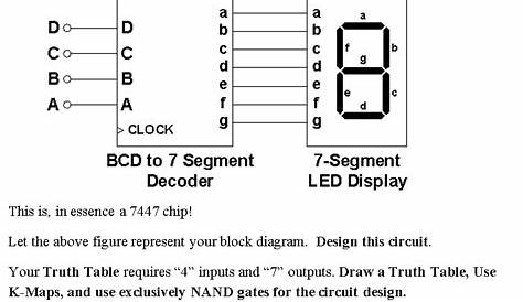 seven segment decoder circuit diagram