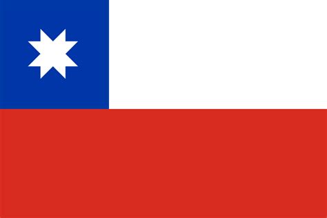 Rediseñe La Bandera De Chile Pero Esta Vez No Me Fui Full Retard R