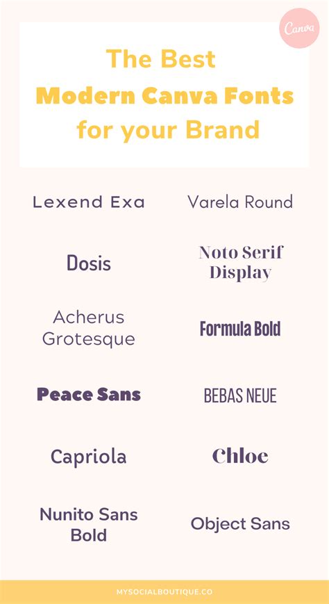 The Ultimate Canva Fonts Guide My Social Boutique