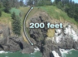 150 ft to mm conversion. Teen Survives 200-Foot Fall Off a Cliff | Inside Edition