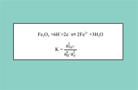 U5 Condiciones Redox En Aguas Naturales Química Del Hierro