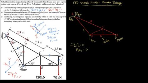 Contoh Soal Rangka Batang Truss Ritter Cremona Youtube