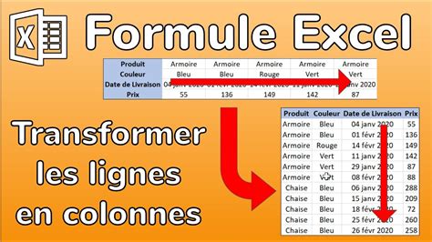 Comment Transposer Les Colonnes En Lignes Sur Excel Formule Excel