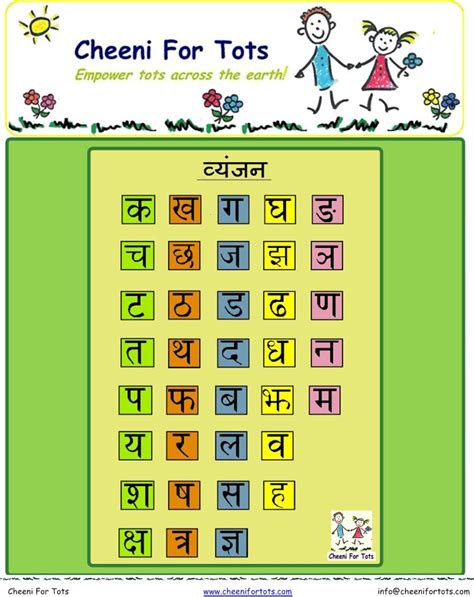 These pictures of this page are about:amharic alphabet pdf tracing. Enjoy Learning Hindi Alphabets With Cheeni For Tots!