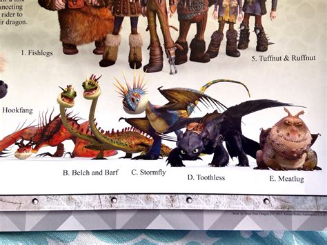 How To Train Your Dragon 2 Characters And Dragons