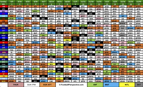 The 2018 NFL Schedule